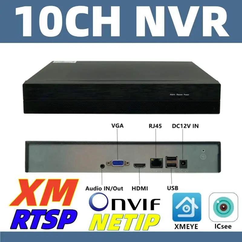 NVR Ʈũ   ڴ IP ī޶, ONVIF 2..